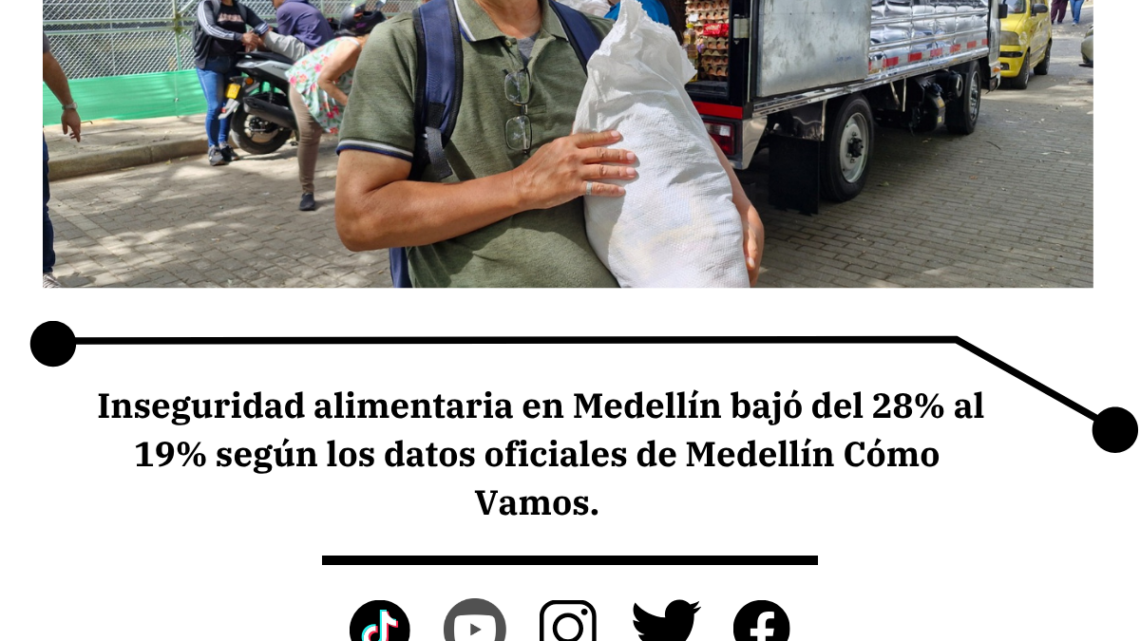 Alianza Medellín Cero Hambre beneficia 25.880 hogares